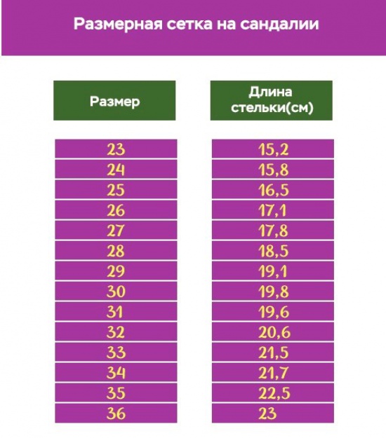 Сандалики 033-211