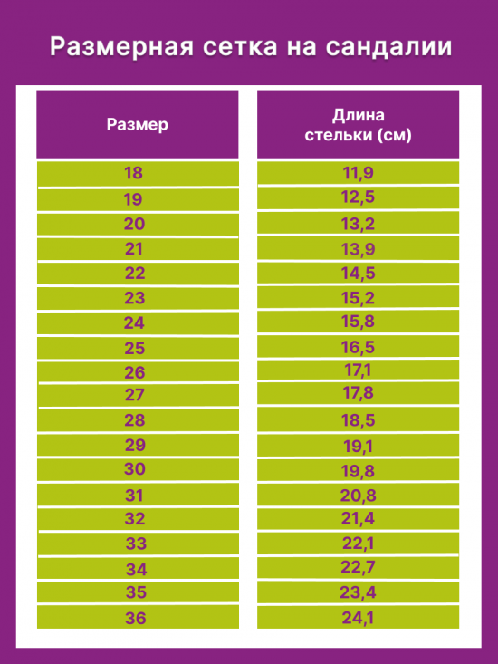 Сандалики 163-818