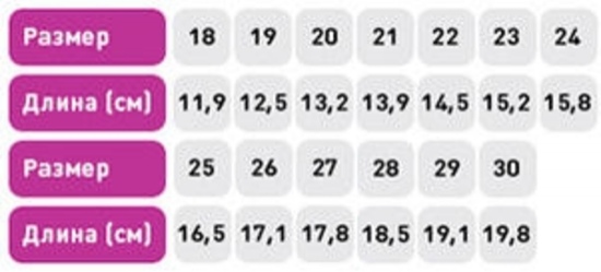 Сандалики 113-010